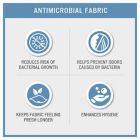 Alternate image 10 for Urban Habitat Kids Morris Stripe 4-Piece Comforter Set