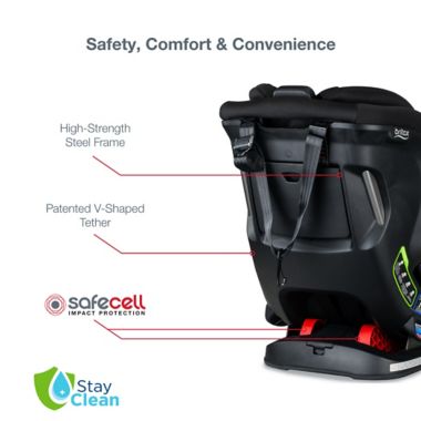 Britax&reg; Boulevard&trade; ClickTight&trade; ARB Convertible Car Seat. View a larger version of this product image.