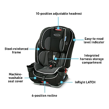 Graco&reg; SlimFit&trade; 3-in-1 Car Seat in Galactic. View a larger version of this product image.