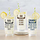 Alternate image 0 for Date Established Personalized 16 oz Pint Glass