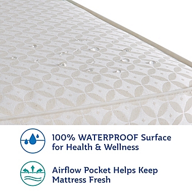 Sealy&reg; Baby Posturepedic Grow 2-Stage Crib and Toddler Mattress. View a larger version of this product image.