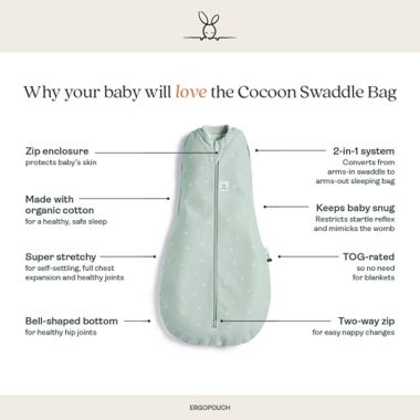 ergoPouch&reg; Cocoon 2.5 TOG Wearable Swaddle &amp; Sleep Bag. View a larger version of this product image.