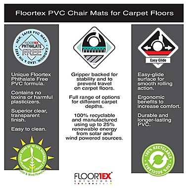 Floortex&reg; 29.5-Inch x 47-Inch Advantagemat Vinyl Chair Mat for Carpets in Black. View a larger version of this product image.