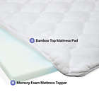 Alternate image 3 for eLuxurySupply&reg; Double Thick Rayon from Bamboo Mattress Pad