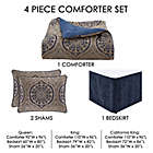 Alternate image 5 for J. Queen New York&trade; Botticelli Queen 4-Piece Comforter Set in Navy