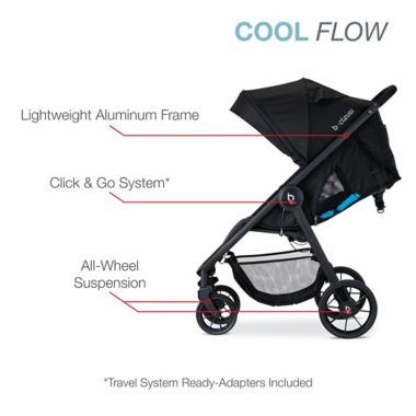Britax&reg; B-Clever&trade; Single Stroller in Teal. View a larger version of this product image.