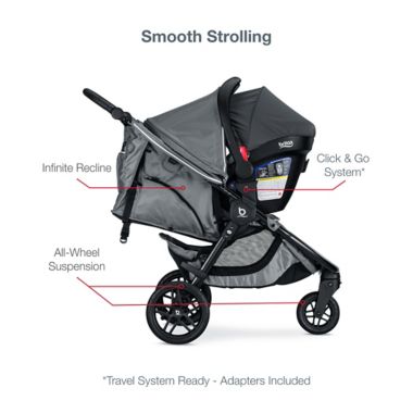 Britax&reg; B-Free&trade; Sport &amp; B-Safe&reg; Gen2&trade; FlexFit+ Travel System in Asher. View a larger version of this product image.