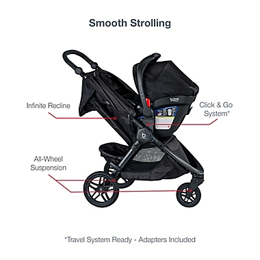 BRITAX&reg; B-Free&trade; &amp; B-Safe&reg; Gen2&trade; FlexFit&trade; Single Travel System in Night. View a larger version of this product image.