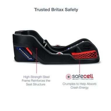 Britax&reg; B-Lively&trade;/B-Safe&reg; Gen2&trade; Single Travel System in Greystone. View a larger version of this product image.