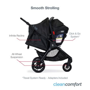 Britax&reg; B-Free&trade; Premium &amp; B-Safe&reg; Gen2&trade; FlexFit&trade; Plus Travel System. View a larger version of this product image.