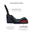 Alternate image 6 for Britax&reg; B-Free&trade; Premium &amp; B-Safe&reg; Gen2&trade; FlexFit&trade; Plus Travel System