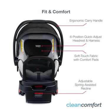 Britax&reg; B-Free&trade; Premium &amp; B-Safe&reg; Gen2&trade; FlexFit&trade; Plus Travel System. View a larger version of this product image.
