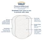 Alternate image 11 for HALO&reg; DreamWeave&trade; Breathable BassiNest&reg; Replacement Pad in White