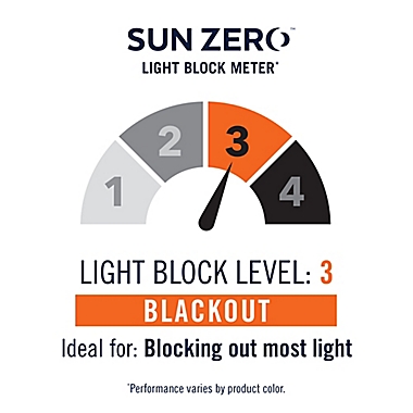 Sun Zero&reg; Mariah Energy Saving Blackout Grommet Curtain Panel (Single). View a larger version of this product image.