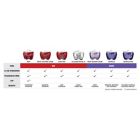 Alternate image 4 for Olay&reg; Regenerist 1.7 oz  Fragrance-Free Whip Face Moisturizer