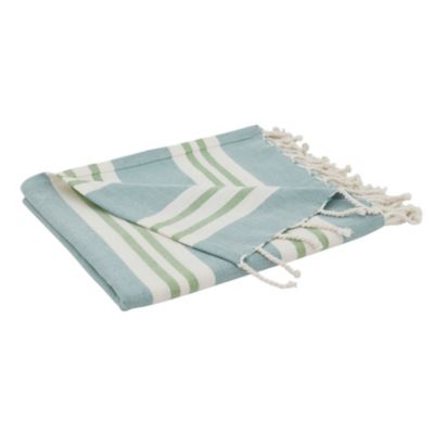 Saro Lifestyle Saro Lifestyle Wide Stripe Design Throw Blanket, Aqua, 50"x60"