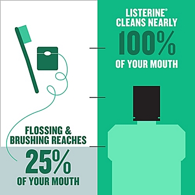 Listerine&reg; 8.5 oz.Antiseptic Mouthwash in Fresh Burst&reg;. View a larger version of this product image.