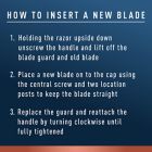 Alternate image 4 for King C. Gillette Men&rsquo;s Double Edge Safety Razor with 5 Double Edge Refill Blades