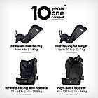 Alternate image 5 for Diono radian&reg; 3QX Ultimate 3 Across All-in-One Convertible Car Seat in Black
