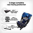 Alternate image 1 for Diono radian&reg; 3QX Ultimate 3 Across All-in-One Convertible Car Seat in Blue