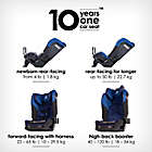Alternate image 5 for Diono radian&reg; 3QX Ultimate 3 Across All-in-One Convertible Car Seat in Blue
