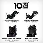 Alternate image 3 for Diono&reg; radian&reg; 3QXT Ultimate 3 Across All-in-One Convertible Car Seat in Black