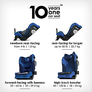 Diono&reg; radian&reg; 3QXT Ultimate 3 Across All-in-One Convertible Car Seat in Blue. View a larger version of this product image.