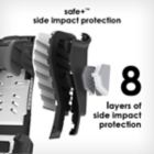 Alternate image 11 for Diono&reg; radian&reg; 3QXT Ultimate 3 Across All-in-One Convertible Car Seat in Black