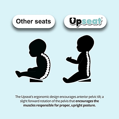 Upseat Baby Floor Chair and Booster Seat with Tray. View a larger version of this product image.