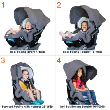 Baby Trend&reg; Cover Me&trade; 4-in-1 Convertible Car Seat. View a larger version of this product image.