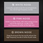 Alternate image 6 for Sharp&reg; Dreamcaster LED Alarm Clock in White