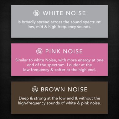 Sharp&reg; Dreamcaster LED Alarm Clock in White. View a larger version of this product image.