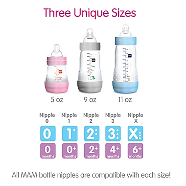 MAM 3-Pack 5 fl. oz. Anti-Colic Bottles in Blue. View a larger version of this product image.