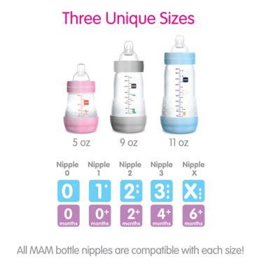 MAM 3-Pack 5 fl. oz. Anti-Colic Bottles. View a larger version of this product image.