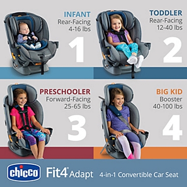 Chicco&reg; Fit4&reg; Adapt 4-in-1 Convertible Car Seat in Ember. View a larger version of this product image.