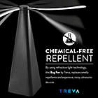 Alternate image 4 for Treva&reg; Bug Repellent Battery-Powered Fan