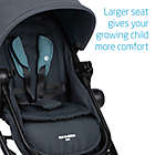 Alternate image 14 for Maxi-Cosi&reg; Zelia&sup2; 5-in-1 Modular Travel System in Northern Grey