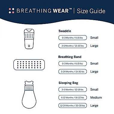 Nanit Breathing Wear&trade; 3-6M Sleeping Bag, Midnight. View a larger version of this product image.