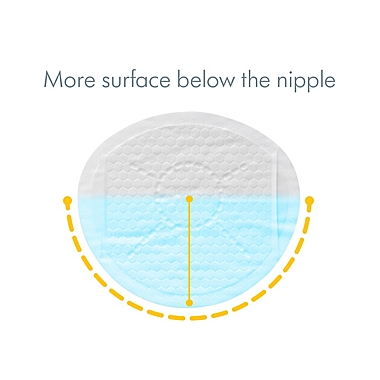 Medela&reg; Safe &amp; Dry&trade; 30-Count Ultra Thin Disposable Nursing Pads. View a larger version of this product image.