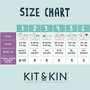 Kit &amp; Kin&trade; Hypoallergenic Size 1 40-Count Disposable Diapers. View a larger version of this product image.