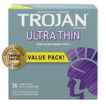 Condoms & Contraceptives