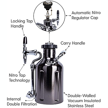 GrowlerWerks uKeg Nitro Cold Brew Coffee Maker in Black Chrome. View a larger version of this product image.