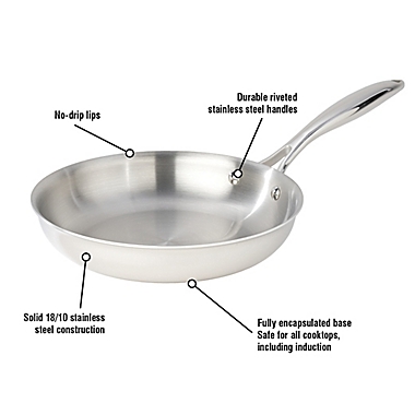 Meyer SuperSteel Clad Stainless Steel Fry Pan. View a larger version of this product image.