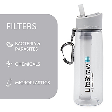 LifeStraw Go 2-Stage Replacement Filter for LifeStraw water bottle with 2-stage filtration 