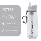 Alternate image 1 for LifeStraw Go Water Filter Bottle 22oz. with 2-stage Filtration in Clear
