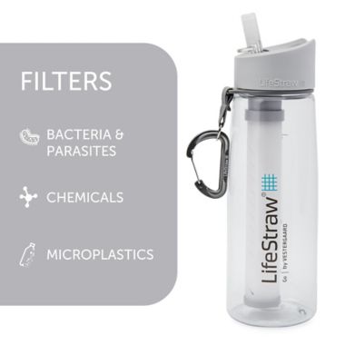 LifeStraw Go Water Filter Bottle 22oz. with 2-stage Filtration in Clear. View a larger version of this product image.