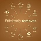 Alternate image 2 for Blueair DustMagnet 5200 Replacement ComboFilters (Set of 2)