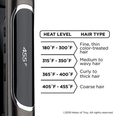 Revlon&reg; Salon Straight Copper Smooth Flat Iron in Black/Copper. View a larger version of this product image.