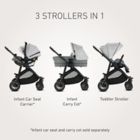Alternate image 4 for Graco&reg; Premier Modes&trade; Lux Stroller in Midtown