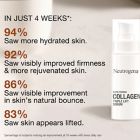 Alternate image 8 for Neotrogena&reg; 1 oz. Rapid Firming Collagen Triple Lift Face Serum